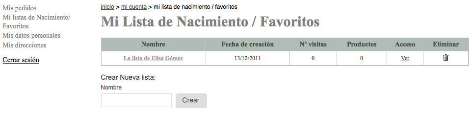 El cuadro de las listas El cuadro de las listas